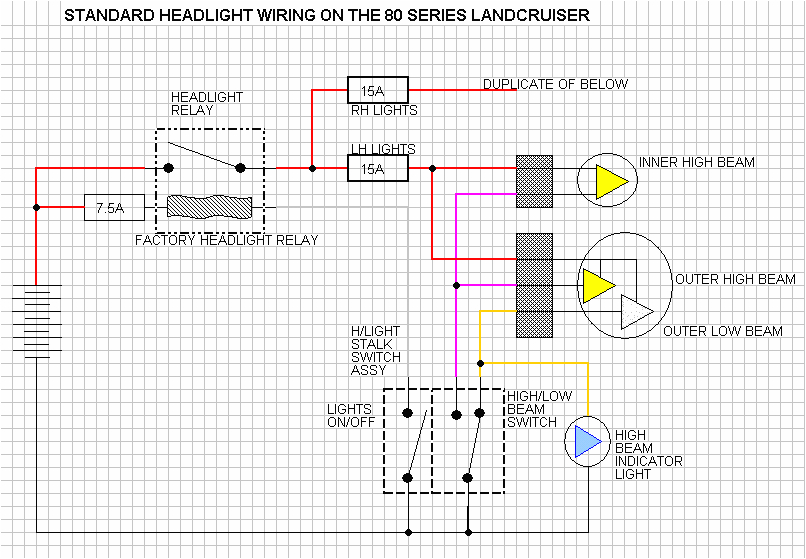 80 Series Headlight Wiring Diagram 80 Series Land Cruiser Headlight Wiring 80 Series Headlight Wiring Diagram 80 Series Land Cruiser Headlight Wiring