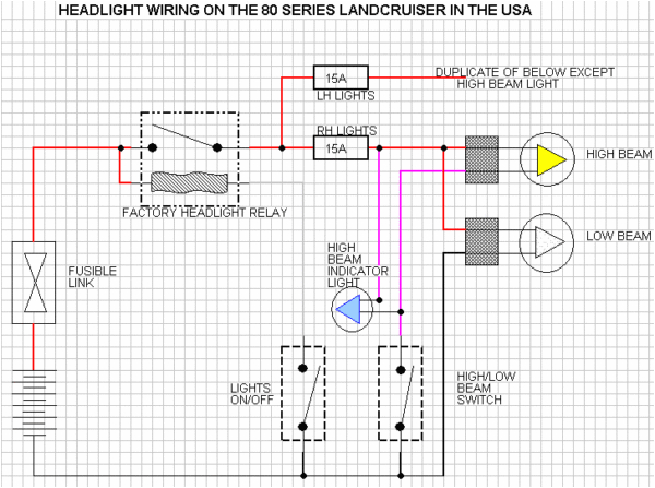 80 Series Headlight Wiring Diagram 80 Series Landcruiser Wiring Diagram 80 Series Headlight Wiring Diagram 80 Series Landcruiser Wiring Diagram