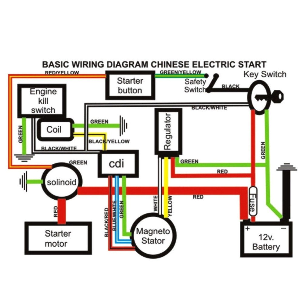 80cc Motorized Bicycle Wiring Diagram 80cc Engine Coil Wiring Diagram 80cc Motorized Bicycle Wiring Diagram 80cc Engine Coil Wiring Diagram