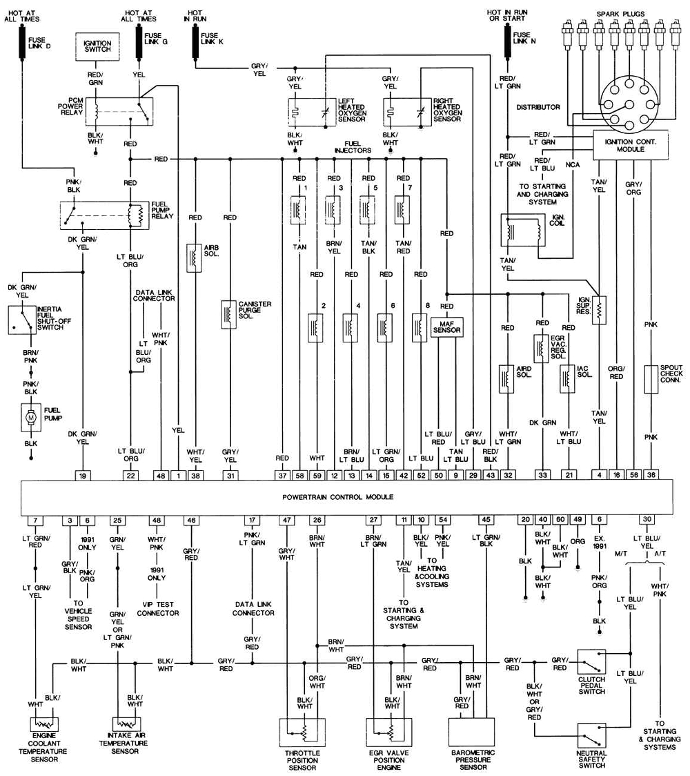 93 Mustang Wiring Harness Diagram I Have A 1993 ford Mustang and Installed A 1988 5 0 Engine 93 Mustang Wiring Harness Diagram I Have A 1993 ford Mustang and Installed A 1988 5 0 Engine