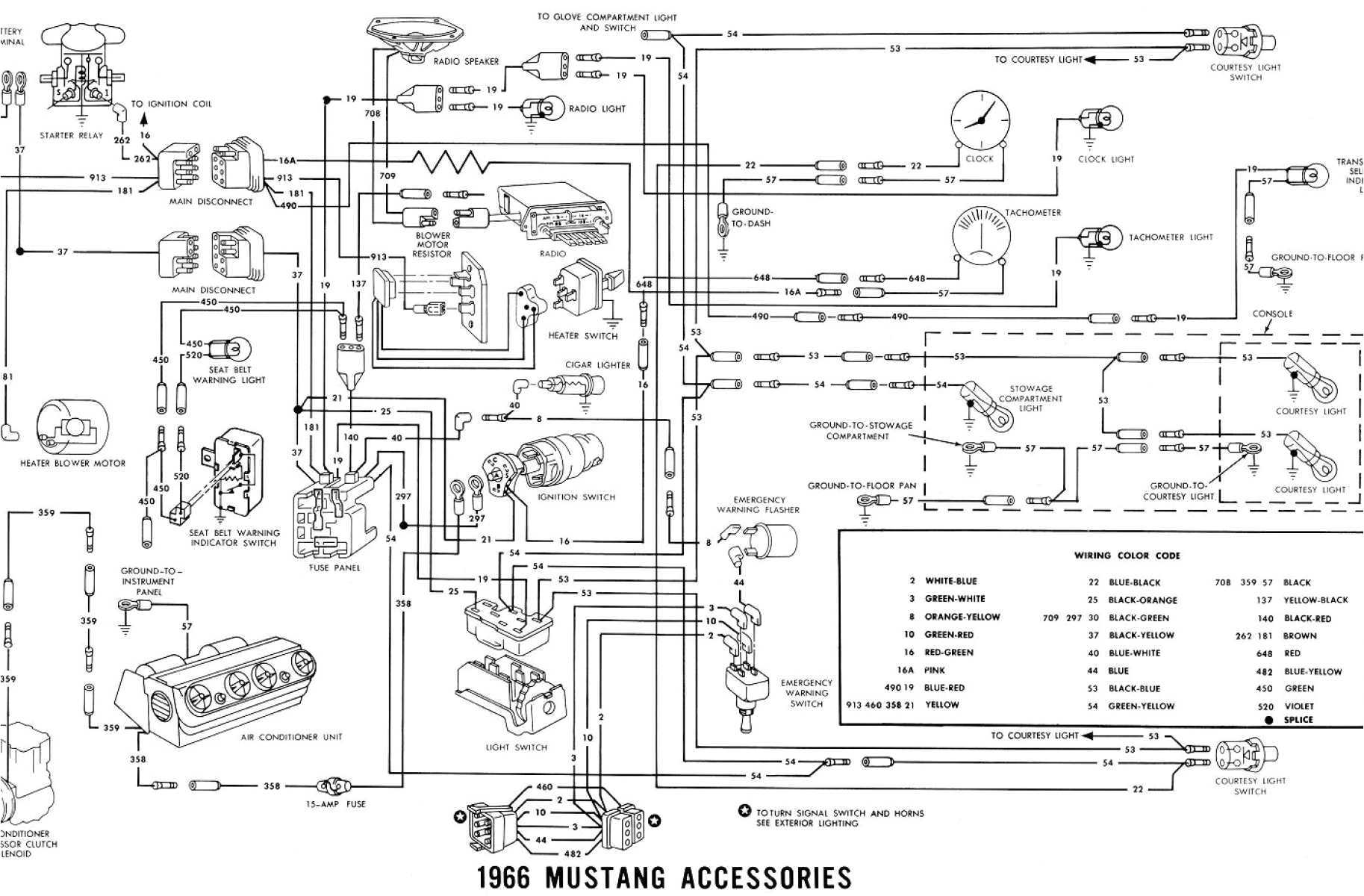 Boss Plow Headlight Wiring Diagram Boss Plow Wiring Schematic Boss Plow Headlight Wiring Diagram Boss Plow Wiring Schematic
