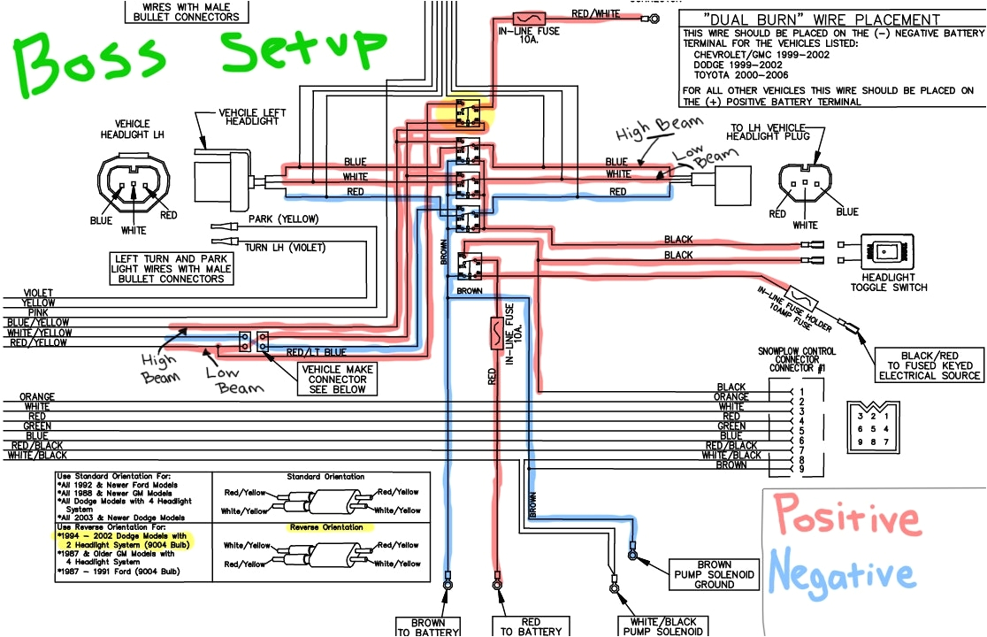 Boss Plow Headlight Wiring Diagram Boss Plow Wiring Schematic Boss Plow Headlight Wiring Diagram Boss Plow Wiring Schematic