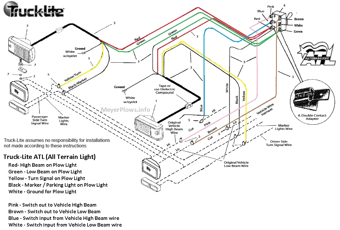 Boss Plow Headlight Wiring Diagram Wiring Manual Pdf 01 F250 Boss Plow Wiring Diagram Boss Plow Headlight Wiring Diagram Wiring Manual Pdf 01 F250 Boss Plow Wiring Diagram