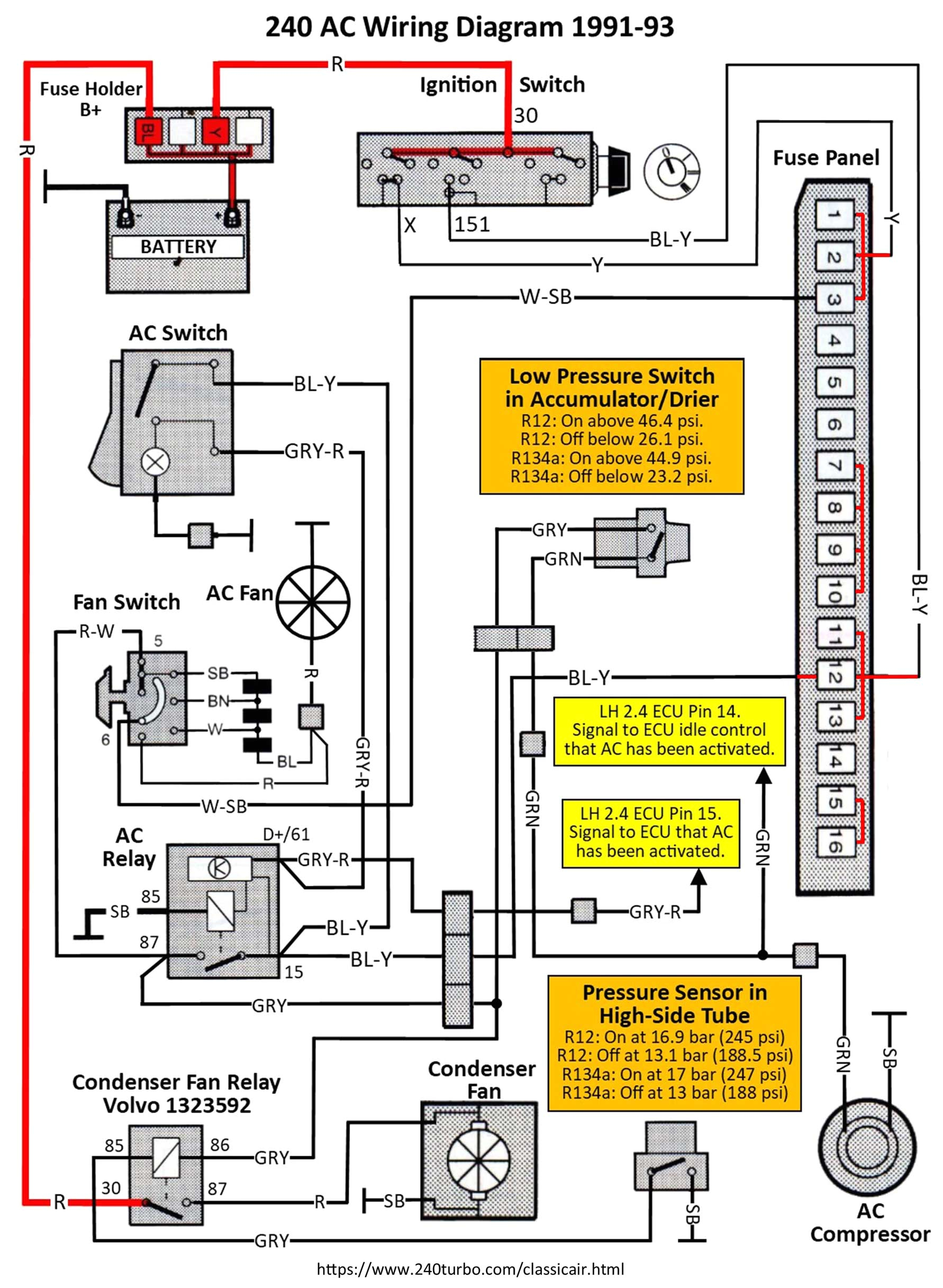 Car Ac Wiring Diagram Pdf Dave S Volvo Page Volvo 240 Classic Auto Air Retrofit Car Ac Wiring Diagram Pdf Dave S Volvo Page Volvo 240 Classic Auto Air Retrofit