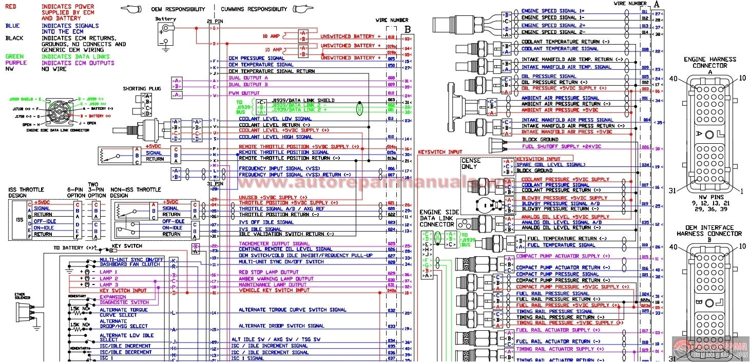 Cummins ism Ecm Wiring Diagram Cummins ism Ecm Wiring Diagram Cummins ism Ecm Wiring Diagram Cummins ism Ecm Wiring Diagram