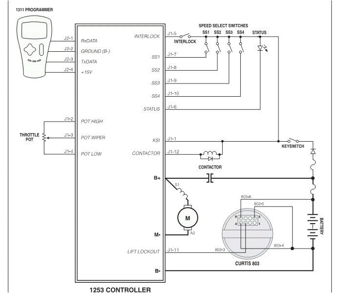 Curtis Speed Controller Wiring Diagram Curtis 1206 Wiring Diagram Site Curtis Speed Controller Wiring Diagram Curtis 1206 Wiring Diagram Site