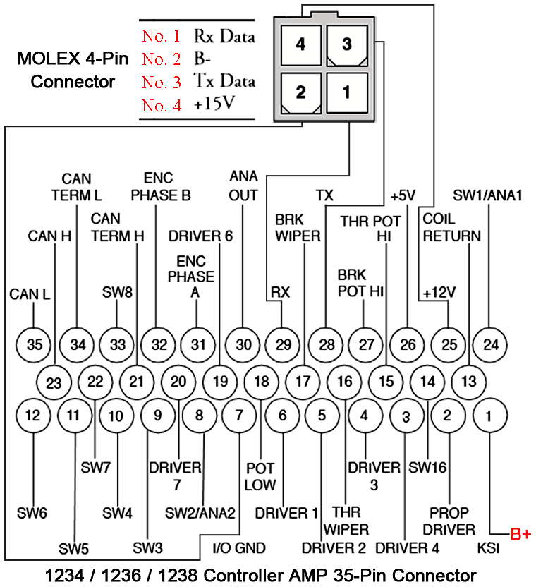 Curtis Speed Controller Wiring Diagram Curtis 1234 1236 or 1238 Ac Motor Speed Controller Curtis Speed Controller Wiring Diagram Curtis 1234 1236 or 1238 Ac Motor Speed Controller