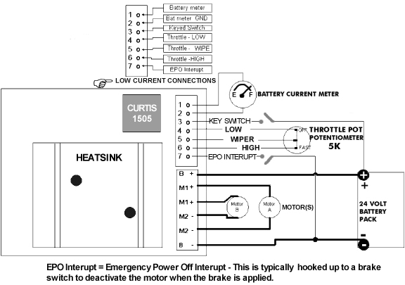 Curtis Speed Controller Wiring Diagram Curtis 1505 Speed Controller Installation and Wiring Curtis Speed Controller Wiring Diagram Curtis 1505 Speed Controller Installation and Wiring