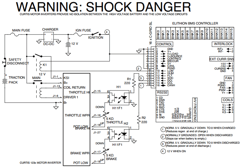 Curtis Speed Controller Wiring Diagram Curtis Controller 1206ac 5301 Wiring Diagram Curtis Speed Controller Wiring Diagram Curtis Controller 1206ac 5301 Wiring Diagram