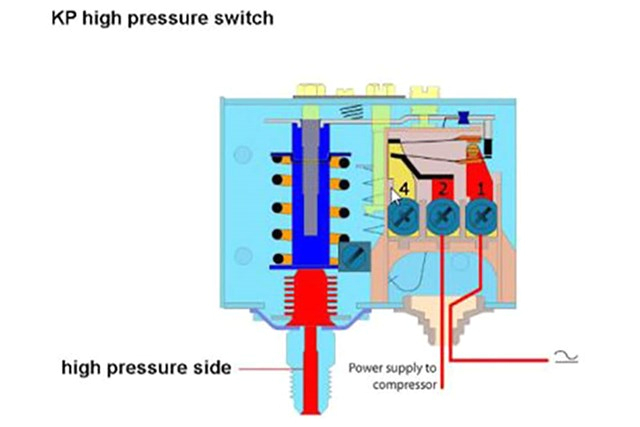 Danfoss Oil Pressure Switch Wiring Diagram Pressure Control Switch Wiring Diagram Wiring Diagram Danfoss Oil Pressure Switch Wiring Diagram Pressure Control Switch Wiring Diagram Wiring Diagram