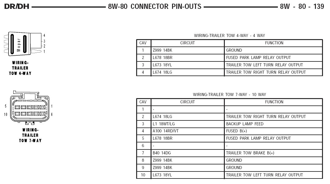 Dodge Trailer Wiring Harness Diagram 2001 Cummins Apps Wiring Diagram Dodge Trailer Wiring Harness Diagram 2001 Cummins Apps Wiring Diagram