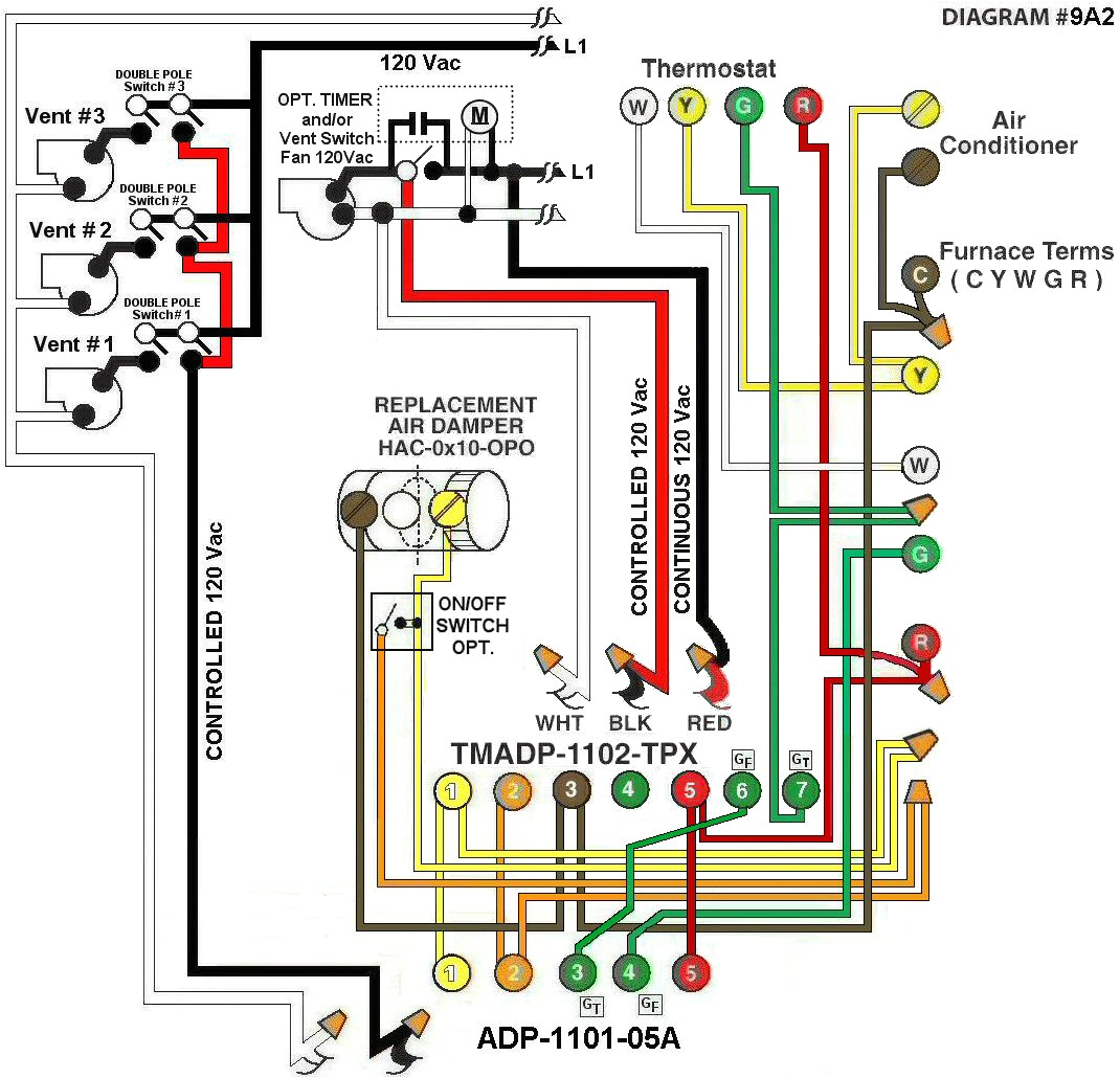 Duo therm Analog thermostat Wiring Diagram Duo therm Rv thermostat Wiring Diagram Duo therm Analog thermostat Wiring Diagram Duo therm Rv thermostat Wiring Diagram
