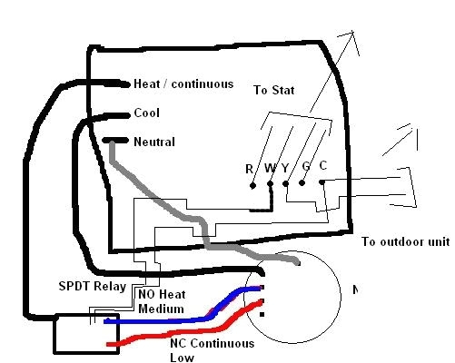 Ecm to Psc Conversion Wiring Diagram Ecm to Psc Conversion Wiring Diagram Ecm to Psc Conversion Wiring Diagram Ecm to Psc Conversion Wiring Diagram