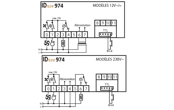 Eliwell Id Plus 974 Wiring Diagram Régulateur Idplus974 Eliwell Eliwell Id Plus 974 Wiring Diagram Régulateur Idplus974 Eliwell