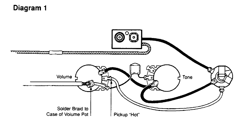 Emg P Bass Pickup Wiring Diagram Old Emg Wiring for P Bass Emg P Bass Pickup Wiring Diagram Old Emg Wiring for P Bass