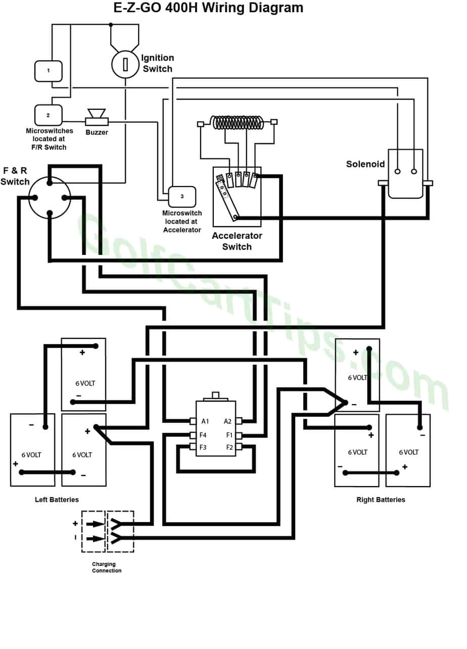 Ez Go Golf Cart Ignition Switch Wiring Diagram Ezgo Txt Ignition Switch Wiring Diagram for Your Needs Ez Go Golf Cart Ignition Switch Wiring Diagram Ezgo Txt Ignition Switch Wiring Diagram for Your Needs