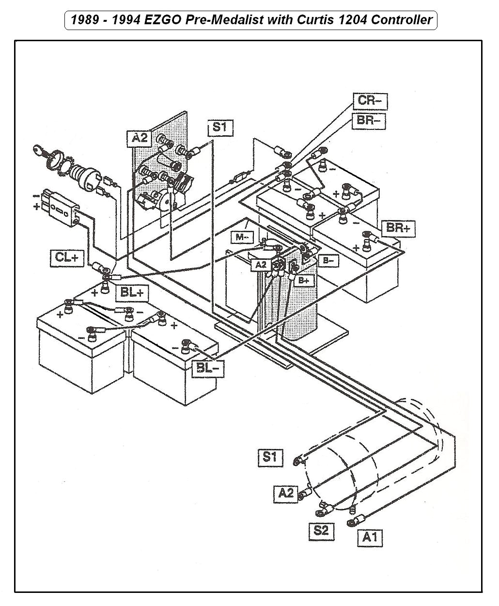 Ezgo 36 Volt Golf Cart Battery Wiring Diagram Ez Go Golf Cart Parts Diagram Ezgo 36 Volt Golf Cart Battery Wiring Diagram Ez Go Golf Cart Parts Diagram