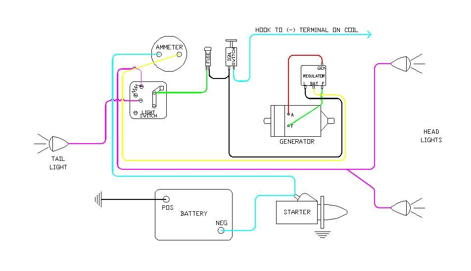Farmall Cub Wiring Diagram 6 Volt A T I S Faq On Farmall Cubs Page 2 Farmall Cub Wiring Diagram 6 Volt A T I S Faq On Farmall Cubs Page 2