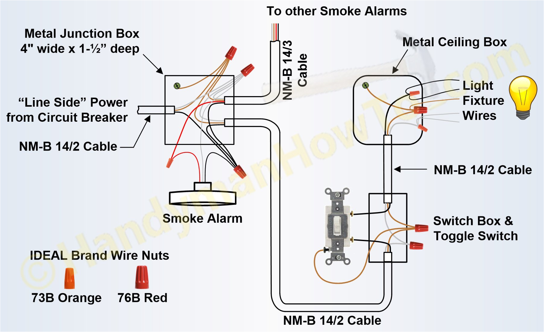 Fire Alarm Smoke Detector Wiring Diagram Nest Wired Smoke Alarm Wiring Diagram Fire Alarm Smoke Detector Wiring Diagram Nest Wired Smoke Alarm Wiring Diagram
