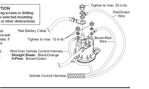 Fisher Snow Plow solenoid Wiring Diagram 35 Fisher Plow solenoid Wiring Diagram Wiring Diagram Fisher Snow Plow solenoid Wiring Diagram 35 Fisher Plow solenoid Wiring Diagram Wiring Diagram