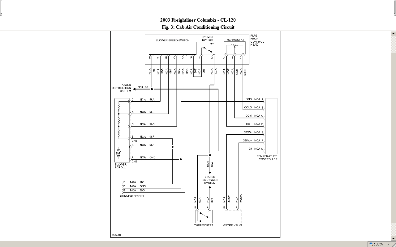 Freightliner M2 Turn Signal Wiring Diagram Need Diagrams to Find A Short In A 2003 Freightliner Freightliner M2 Turn Signal Wiring Diagram Need Diagrams to Find A Short In A 2003 Freightliner