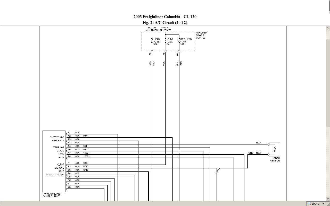 Freightliner M2 Turn Signal Wiring Diagram Need Diagrams to Find A Short In A 2003 Freightliner Freightliner M2 Turn Signal Wiring Diagram Need Diagrams to Find A Short In A 2003 Freightliner