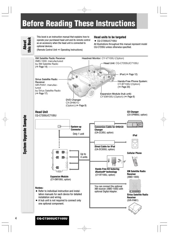 Gm Panasonic Overhead Dvd Player Wiring Diagram 10 Panasonic Car Dvd Player Wiring Diagram Car Diagram Gm Panasonic Overhead Dvd Player Wiring Diagram 10 Panasonic Car Dvd Player Wiring Diagram Car Diagram