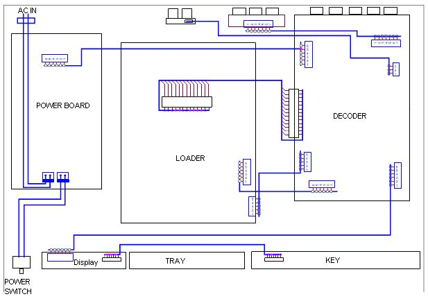 Gm Panasonic Overhead Dvd Player Wiring Diagram Dvd Player Drawing at Getdrawings Gm Panasonic Overhead Dvd Player Wiring Diagram Dvd Player Drawing at Getdrawings