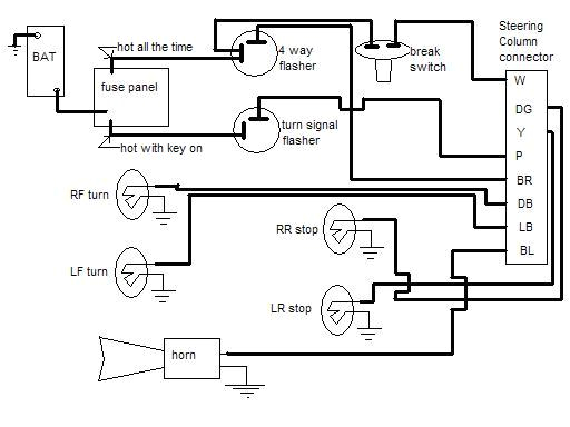 Gm Turn Signal Wiring Diagram 1984 Camaro Steering Column Wiring Color Codes
