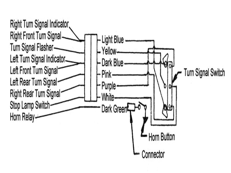 Gm Turn Signal Wiring Diagram Chevy Truck Turn Signal Wiring Diagram Wiring forums