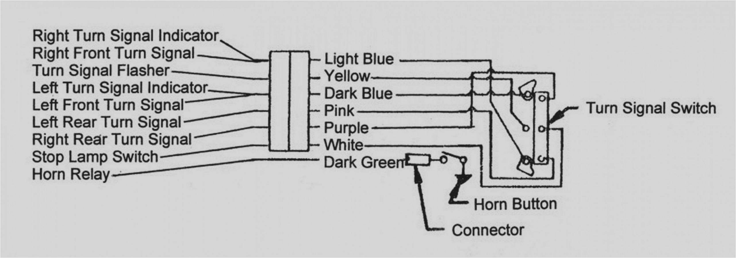 Gm Turn Signal Wiring Diagram [diagram In Database] 1954 Gm Turn Signal Wiring