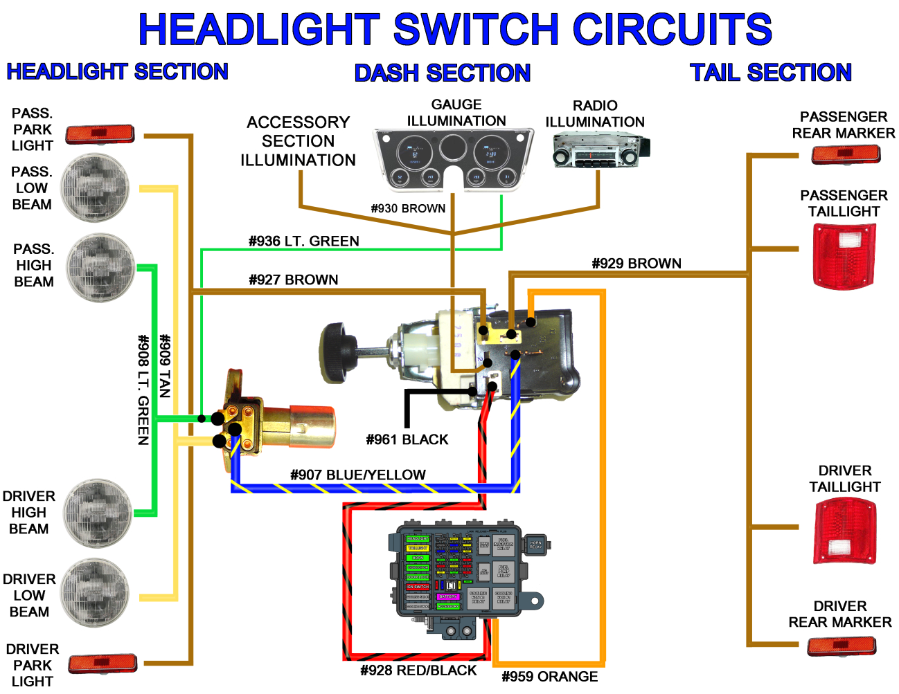 Gm Turn Signal Wiring Diagram Gm Turn Signal Wiring Diagram