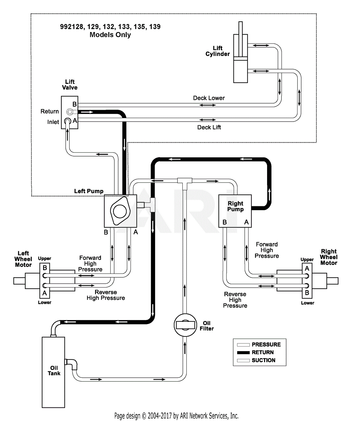 Great Dane Chariot 61 Wiring Diagram Great Dane Chariot 61 Wiring Diagram Great Dane Chariot 61 Wiring Diagram Great Dane Chariot 61 Wiring Diagram