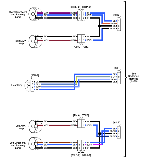 Harley Front Turn Signal Wiring Diagram 2018 Harley Davidson softail Wiring Diagram Wiring Harley Front Turn Signal Wiring Diagram 2018 Harley Davidson softail Wiring Diagram Wiring