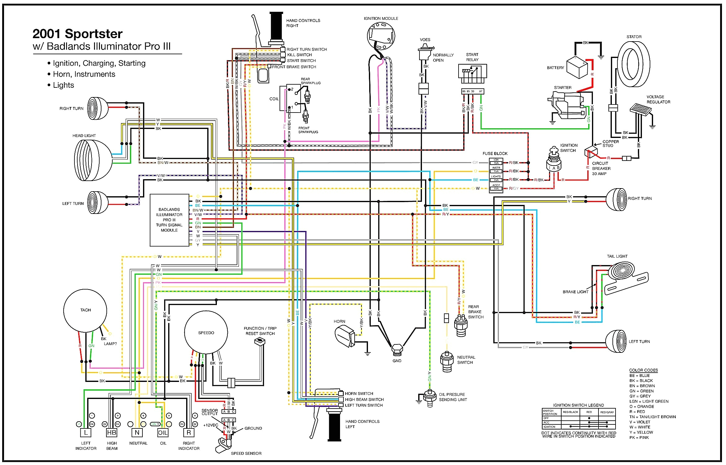 Harley Front Turn Signal Wiring Diagram Harley Davidson Turn Signal Module Wiring Diagram $ Www Harley Front Turn Signal Wiring Diagram Harley Davidson Turn Signal Module Wiring Diagram $ Www