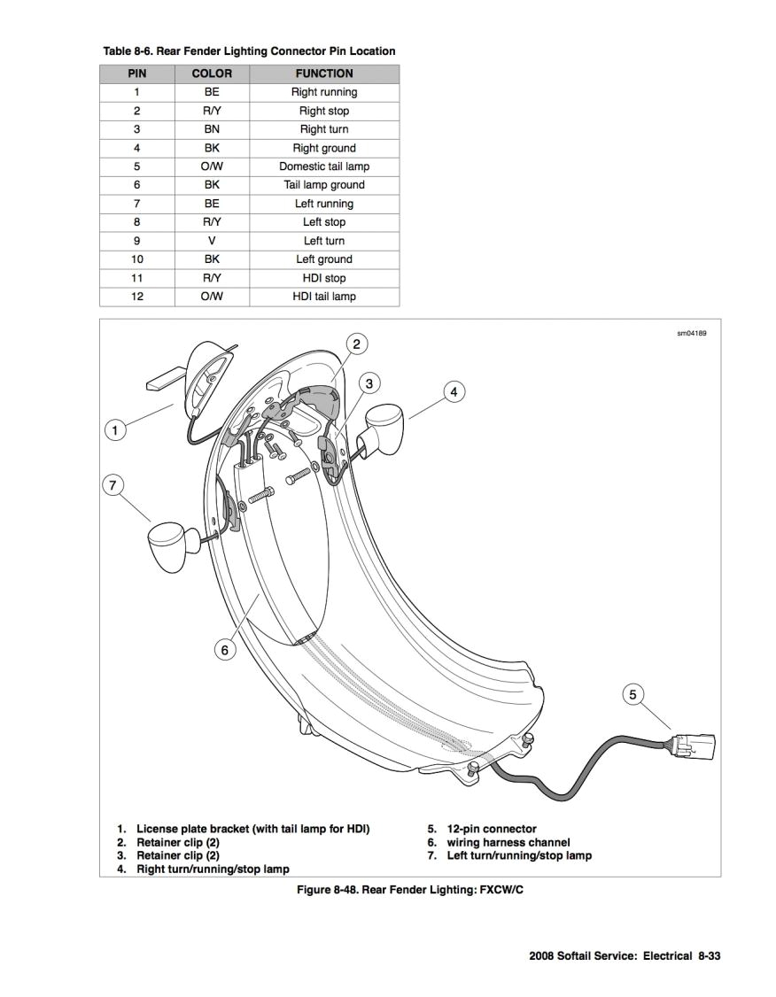 Harley Front Turn Signal Wiring Diagram Rocker C Front Turn Signal Relocation Wiring Page 5 Harley Front Turn Signal Wiring Diagram Rocker C Front Turn Signal Relocation Wiring Page 5