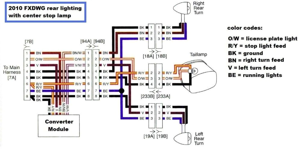 Harley Front Turn Signal Wiring Diagram Turn Signal Wiring Help Harley Davidson forums Harley Front Turn Signal Wiring Diagram Turn Signal Wiring Help Harley Davidson forums