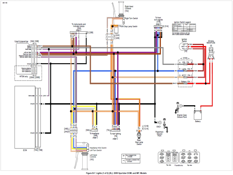 Harley Front Turn Signal Wiring Diagram Wiring Diagram 97 Sportster Turn Signal Relay Wiring forums Harley Front Turn Signal Wiring Diagram Wiring Diagram 97 Sportster Turn Signal Relay Wiring forums