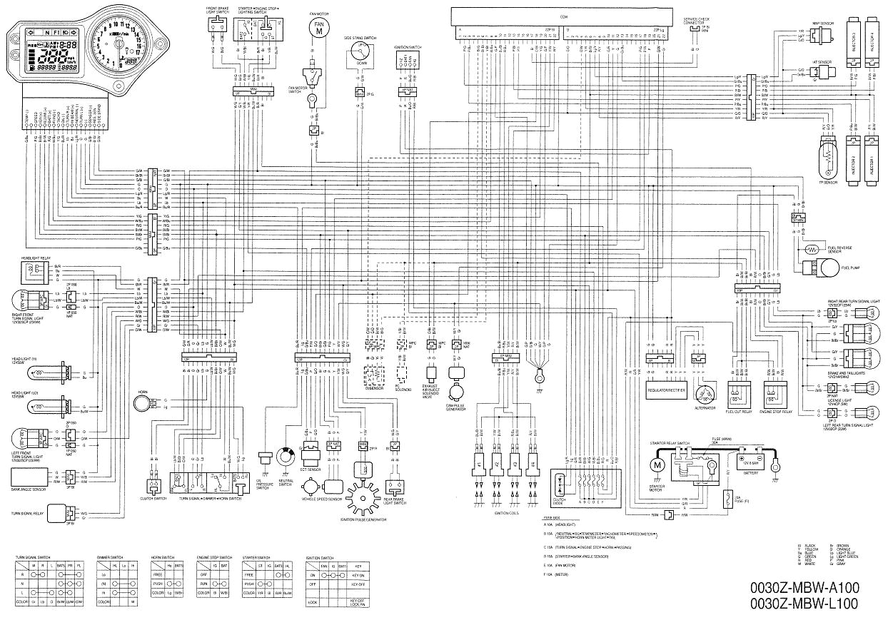 Honda Cbr 600 F4 Wiring Diagram 02 Cbr 600 F4i Wiring Diagram