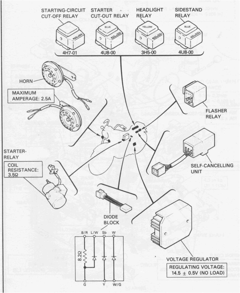 Honda Cbr 600 F4 Wiring Diagram 1999 Honda Cbr 600 F4 Wiring Diagram Honda Cbr 600 F4 Wiring Diagram 1999 Honda Cbr 600 F4 Wiring Diagram