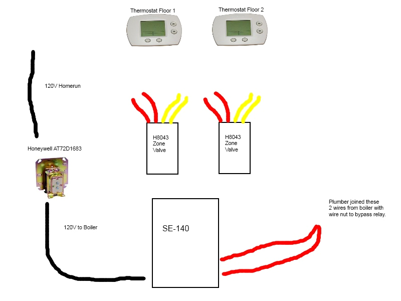 Honeywell Zone Control Wiring Diagram Honeywell Zone Valve V8043f1036 Wiring Diagram Wiring