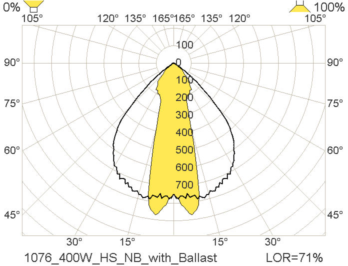 Hps fortress Transformer Wiring Diagram Hps fortress Transformer Wiring Diagram Hps fortress Transformer Wiring Diagram Hps fortress Transformer Wiring Diagram