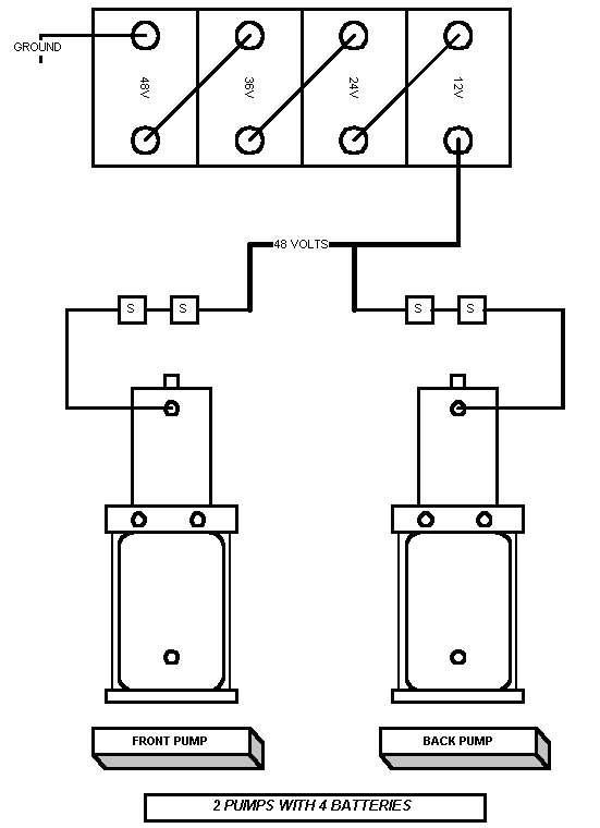 Hydraulic Switch Box Wiring Diagram Lowrider Hydraulic Size Wire Diagram Wiring Diagram Hydraulic Switch Box Wiring Diagram Lowrider Hydraulic Size Wire Diagram Wiring Diagram