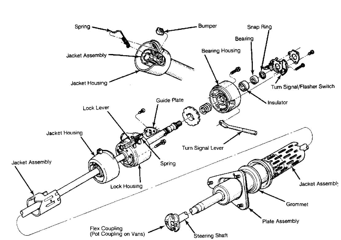 Jeep Yj Steering Column Wiring Diagram 1991 Jeep Wrangler Steering Column Diagram Jeep Yj Steering Column Wiring Diagram 1991 Jeep Wrangler Steering Column Diagram
