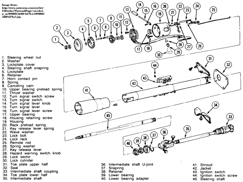 Jeep Yj Steering Column Wiring Diagram Jeep Wrangler Steering Column Diagram Wiring forums Jeep Yj Steering Column Wiring Diagram Jeep Wrangler Steering Column Diagram Wiring forums