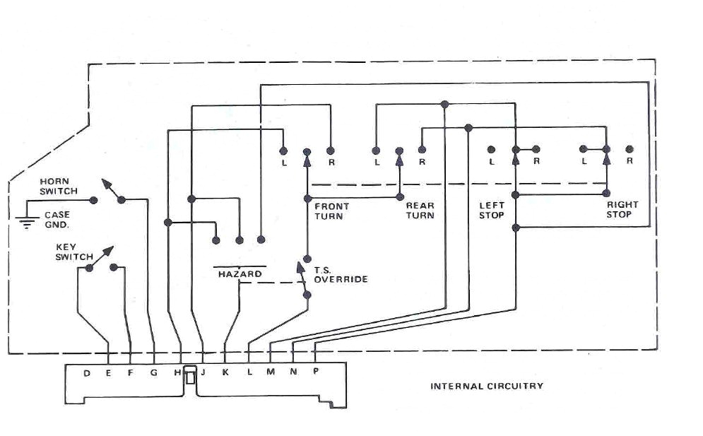 Jeep Yj Steering Column Wiring Diagram Yj Steering Column Wiring Diagram Wiring Diagram Schemas Jeep Yj Steering Column Wiring Diagram Yj Steering Column Wiring Diagram Wiring Diagram Schemas