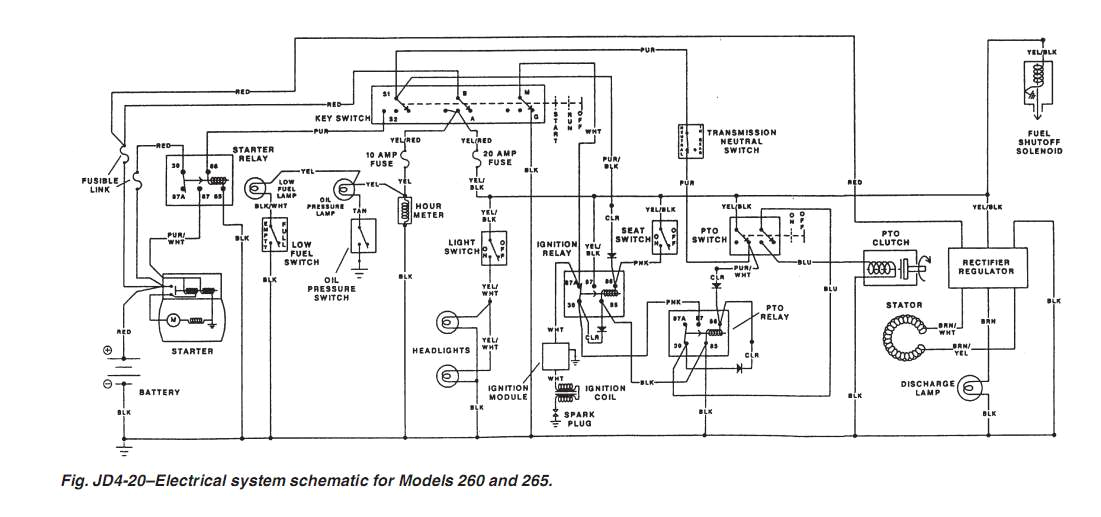 John Deere Lx176 Wiring Diagram John Deere Lx176 Pto Switch Wiring Diagram John Deere Lx176 Wiring Diagram John Deere Lx176 Pto Switch Wiring Diagram