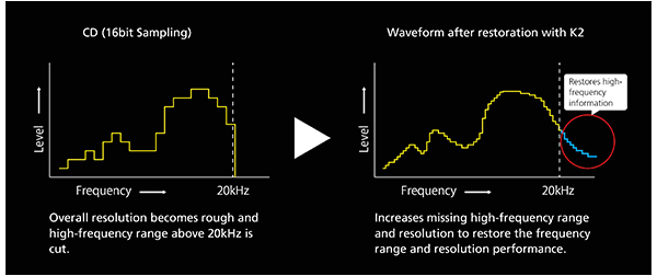 Jvc Kw M740bt Wiring Diagram Jvc Kw V250bt Wiring Diagram Wiring Diagram Schemas Jvc Kw M740bt Wiring Diagram Jvc Kw V250bt Wiring Diagram Wiring Diagram Schemas
