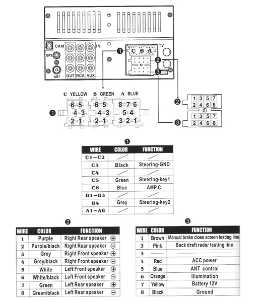 Kia Sportage Stereo Wiring Diagram 2000 Kia Sportage Radio Wiring Diagram Wiring Kia Sportage Stereo Wiring Diagram 2000 Kia Sportage Radio Wiring Diagram Wiring