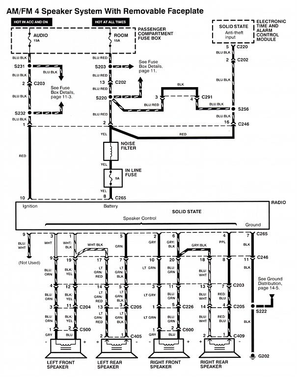 Kia Sportage Stereo Wiring Diagram 2000 Kia Sportage Radio Wiring Pics Wiring Diagram Sample